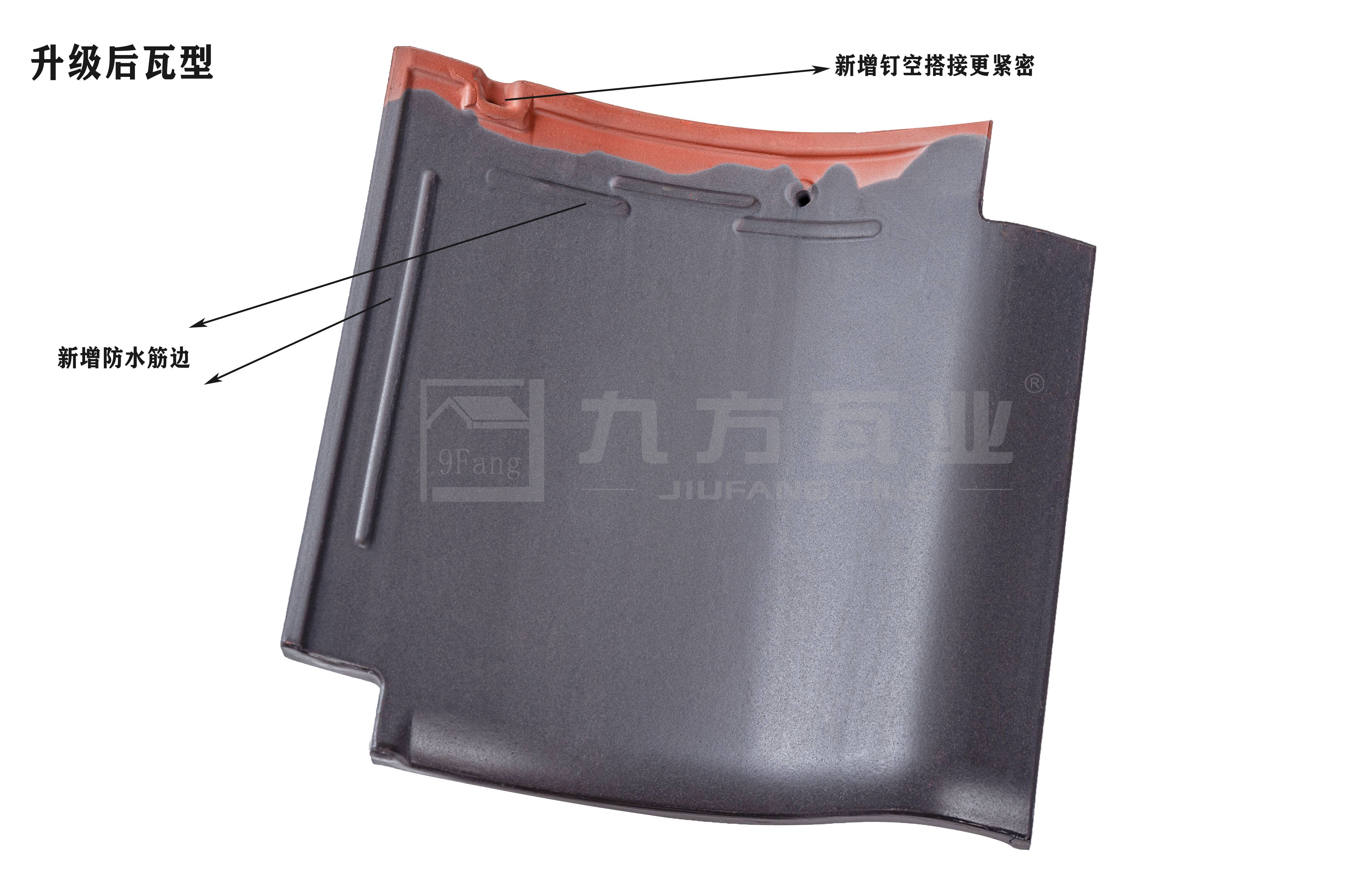 尊龙时凯摘要2022第30期